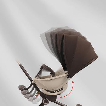 360Home Zusammenklappbarer Kinderwagen 1 in 2 Sitz- und Liege 【V18PLUS】Lila